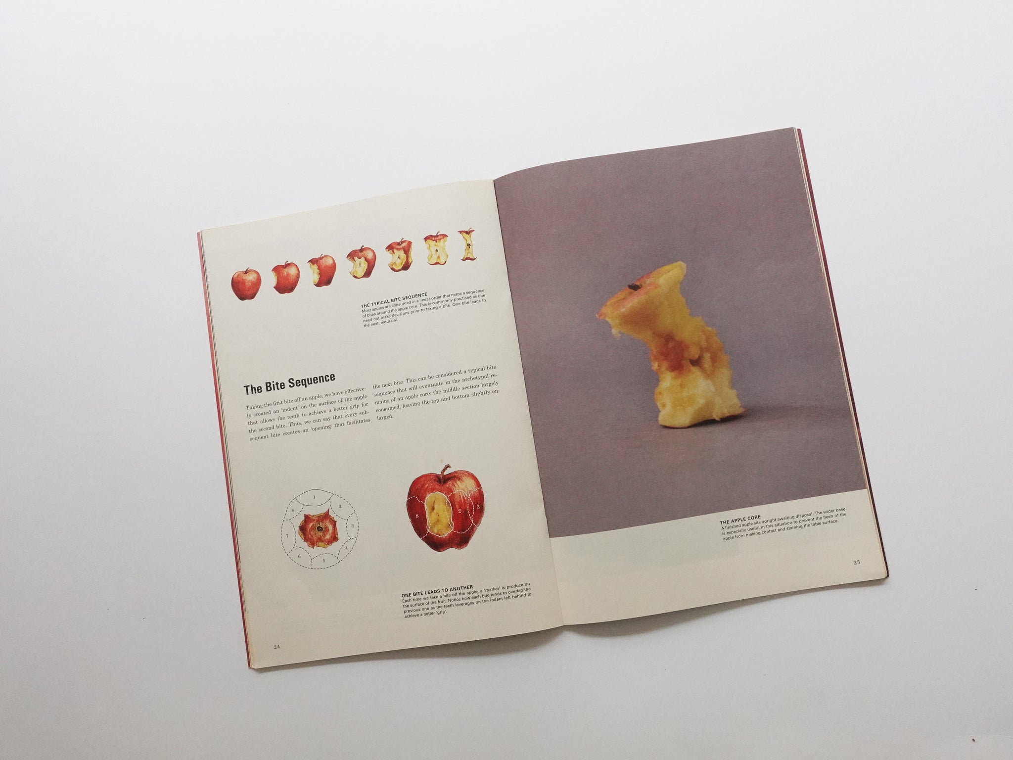Science of the Secondary: Apple