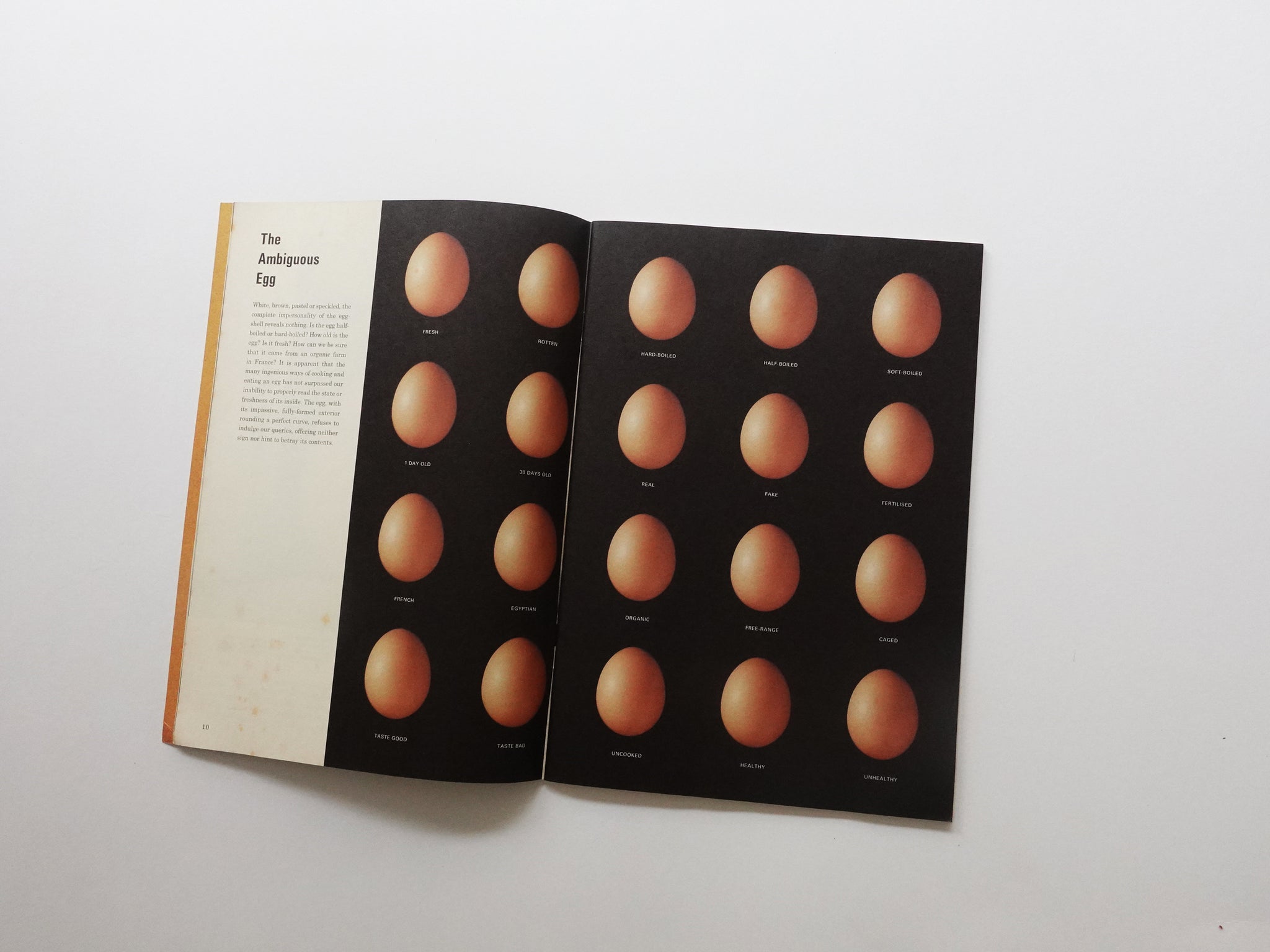 Science of the Secondary: Egg